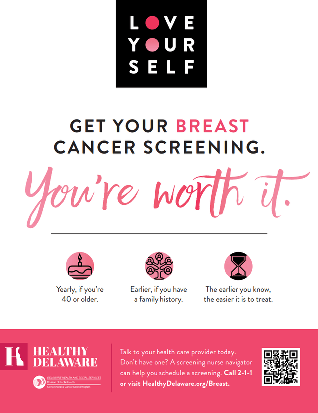 Breast Cancer