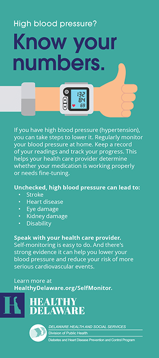 Blood Pressure Self-Monitoring