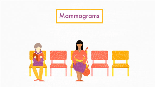 How to Prepare for Your Mammogram