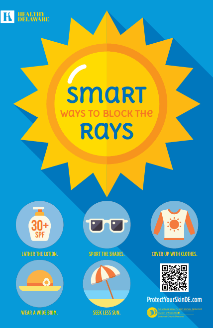 Skin Cancer Prevention