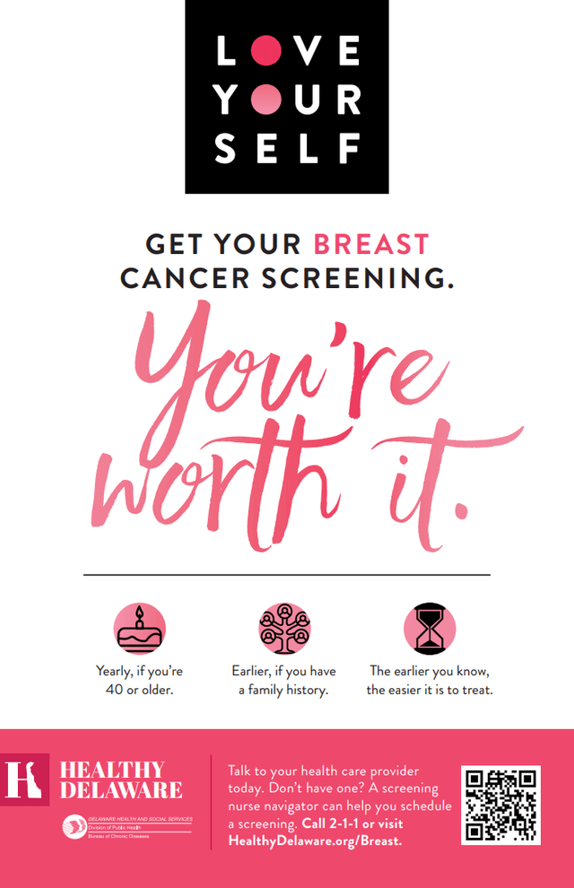 Breast Cancer